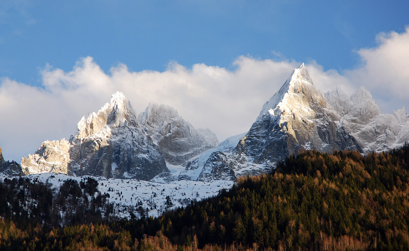 CHAMONIX PEAKS 
 CHAMONIX; FRANCE; SKI RESORT; MOUNTAINS; MOUNTAIN CLIMBING